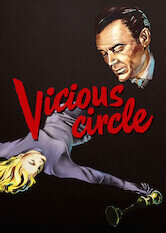 Vicious Circle